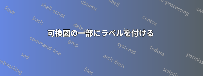 可換図の一部にラベルを付ける