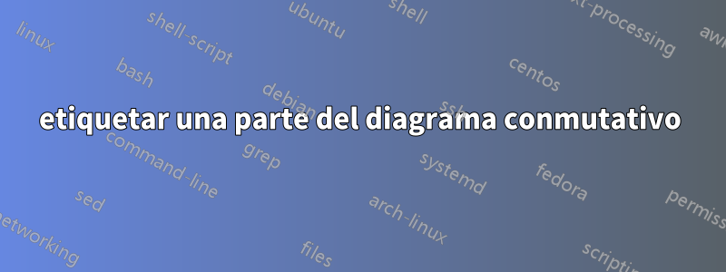 etiquetar una parte del diagrama conmutativo