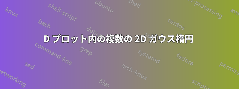 3D プロット内の複数の 2D ガウス楕円