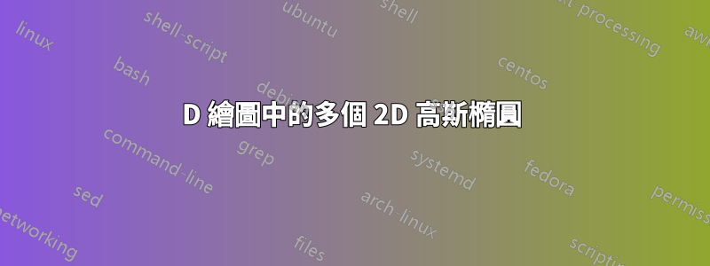 3D 繪圖中的多個 2D 高斯橢圓