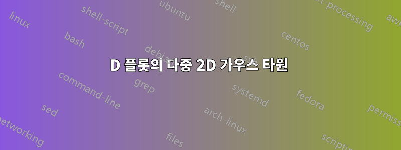 3D 플롯의 다중 2D 가우스 타원