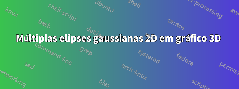 Múltiplas elipses gaussianas 2D em gráfico 3D