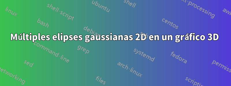 Múltiples elipses gaussianas 2D en un gráfico 3D