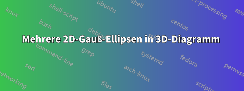 Mehrere 2D-Gauß-Ellipsen in 3D-Diagramm