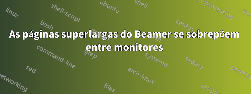 As páginas superlargas do Beamer se sobrepõem entre monitores