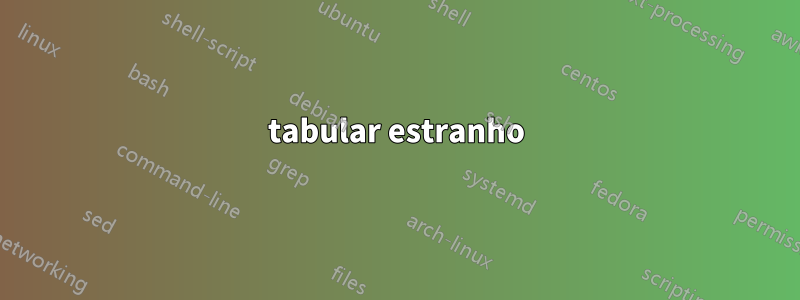 tabular estranho