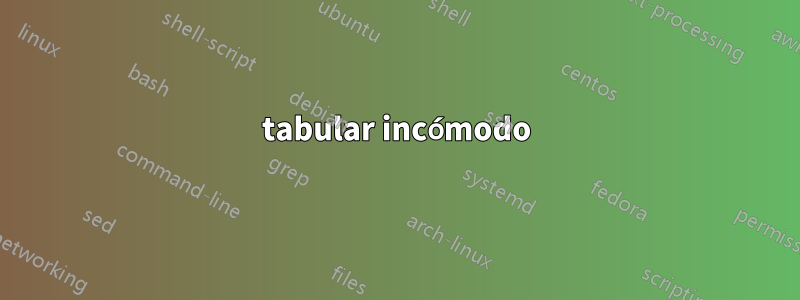 tabular incómodo