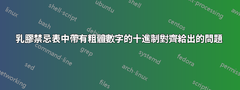 乳膠禁忌表中帶有粗體數字的十進制對齊給出的問題