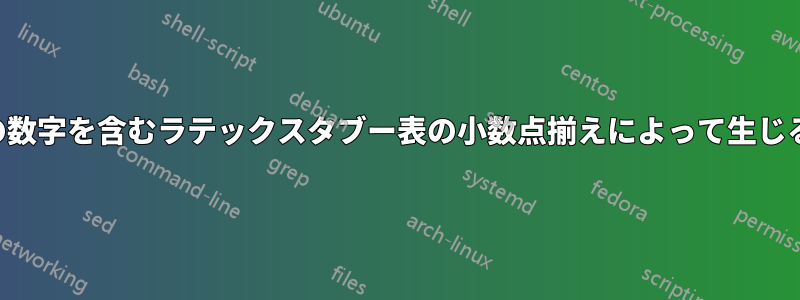 太字の数字を含むラテックスタブー表の小数点揃えによって生じる問題