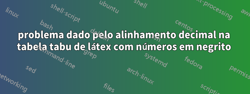 problema dado pelo alinhamento decimal na tabela tabu de látex com números em negrito