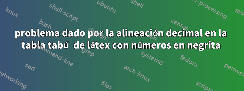 problema dado por la alineación decimal en la tabla tabú de látex con números en negrita