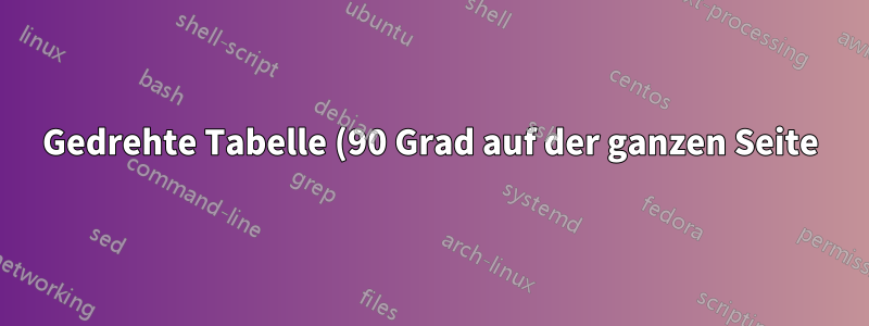 Gedrehte Tabelle (90 Grad auf der ganzen Seite) im zweispaltigen Artikel