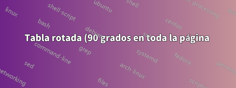 Tabla rotada (90 grados en toda la página) en un artículo de dos columnas