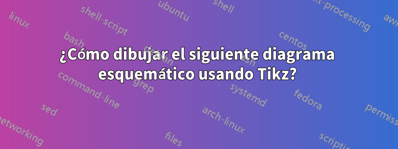 ¿Cómo dibujar el siguiente diagrama esquemático usando Tikz?