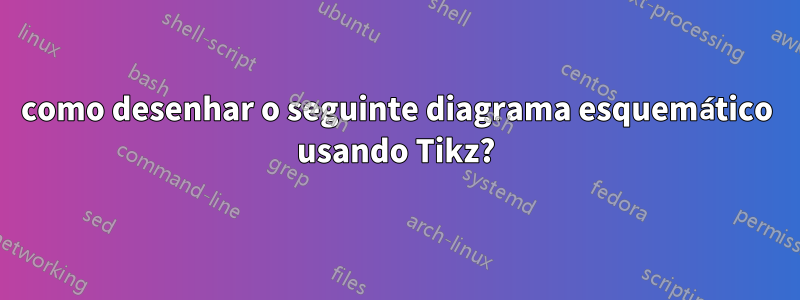 como desenhar o seguinte diagrama esquemático usando Tikz?