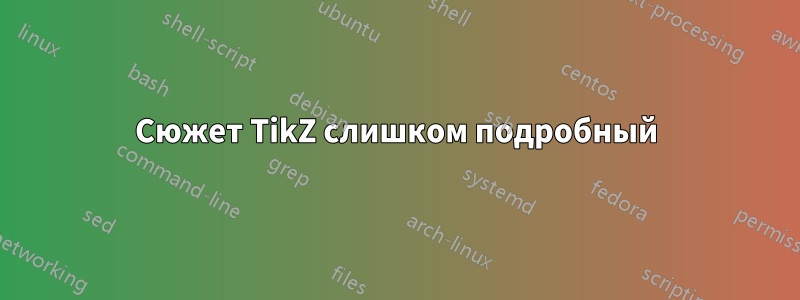Сюжет TikZ слишком подробный