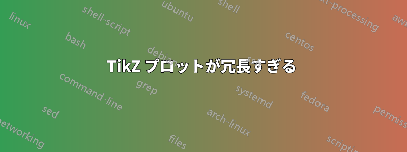 TikZ プロットが冗長すぎる