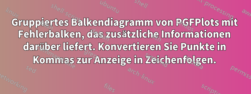 Gruppiertes Balkendiagramm von PGFPlots mit Fehlerbalken, das zusätzliche Informationen darüber liefert. Konvertieren Sie Punkte in Kommas zur Anzeige in Zeichenfolgen.