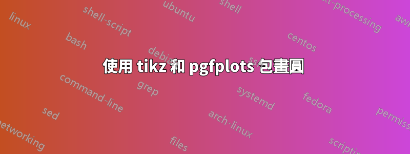 使用 tikz 和 pgfplots 包畫圓