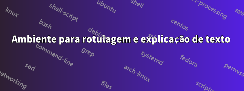 Ambiente para rotulagem e explicação de texto