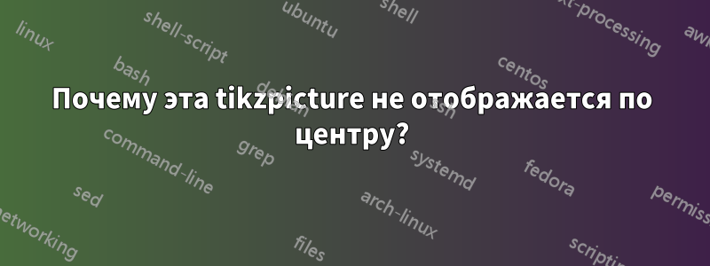 Почему эта tikzpicture не отображается по центру?