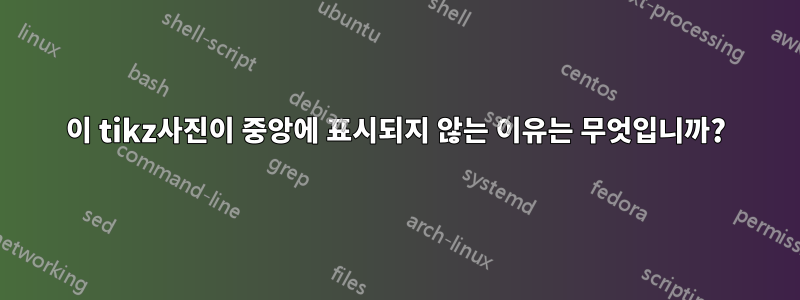 이 tikz사진이 중앙에 표시되지 않는 이유는 무엇입니까?