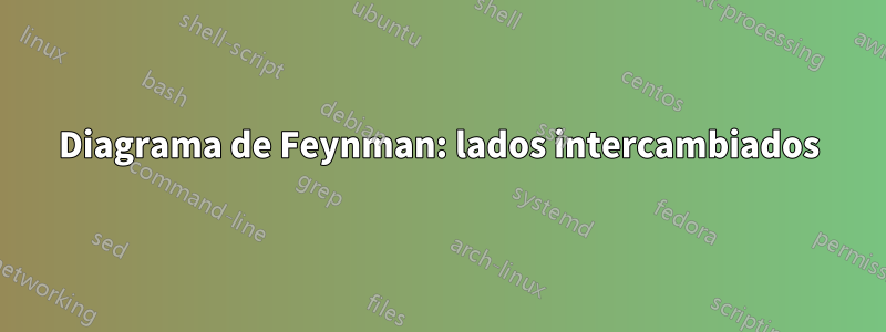 Diagrama de Feynman: lados intercambiados