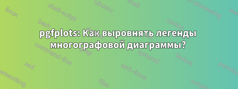 pgfplots: Как выровнять легенды многографовой диаграммы?