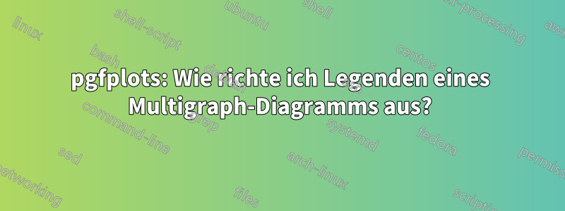 pgfplots: Wie richte ich Legenden eines Multigraph-Diagramms aus?