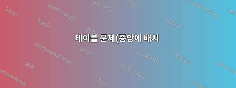 테이블 문제(중앙에 배치)