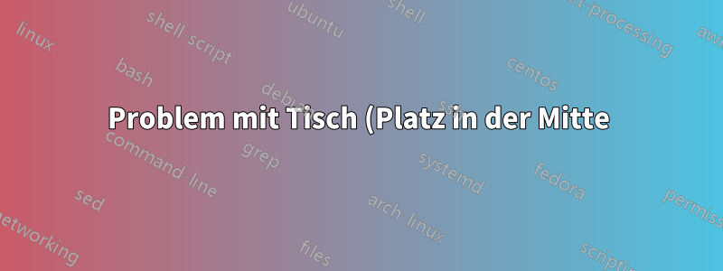Problem mit Tisch (Platz in der Mitte)