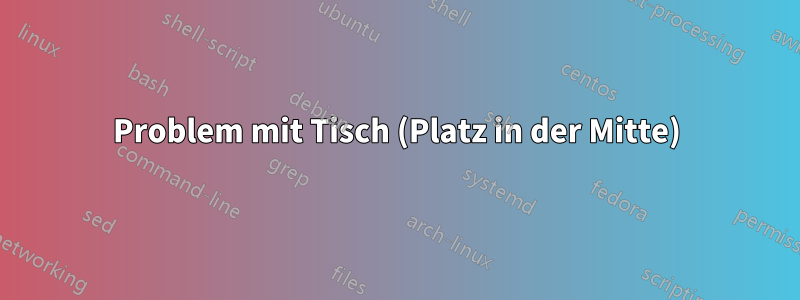 Problem mit Tisch (Platz in der Mitte)