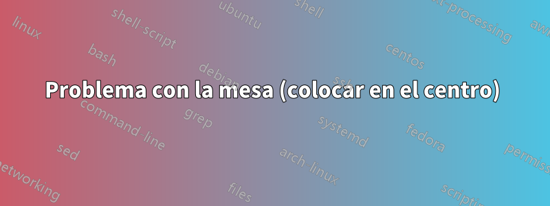 Problema con la mesa (colocar en el centro)