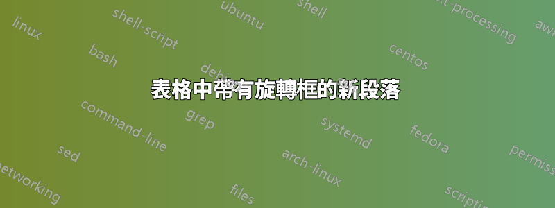 表格中帶有旋轉框的新段落