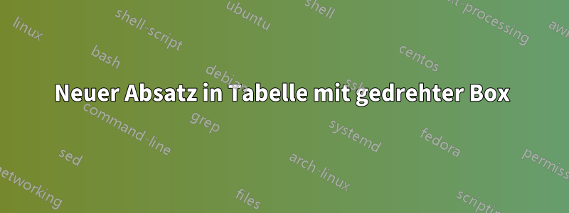 Neuer Absatz in Tabelle mit gedrehter Box