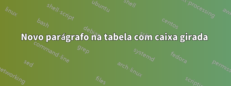 Novo parágrafo na tabela com caixa girada