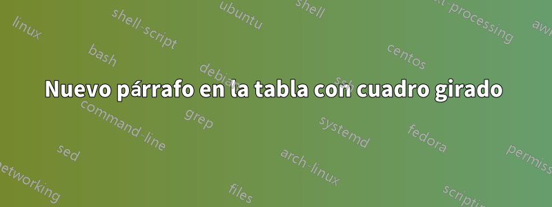 Nuevo párrafo en la tabla con cuadro girado