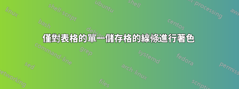 僅對表格的單一儲存格的線條進行著色