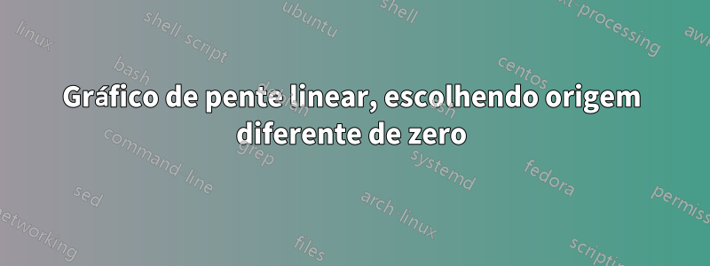Gráfico de pente linear, escolhendo origem diferente de zero
