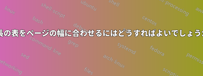 横長の表をページの幅に合わせるにはどうすればよいでしょうか?