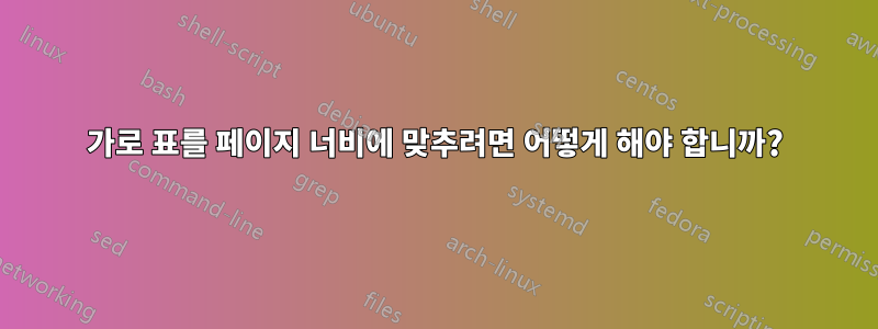가로 표를 페이지 너비에 맞추려면 어떻게 해야 합니까?
