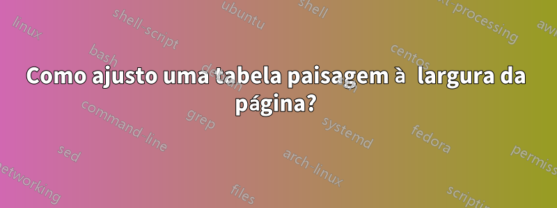 Como ajusto uma tabela paisagem à largura da página?
