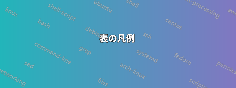 表の凡例