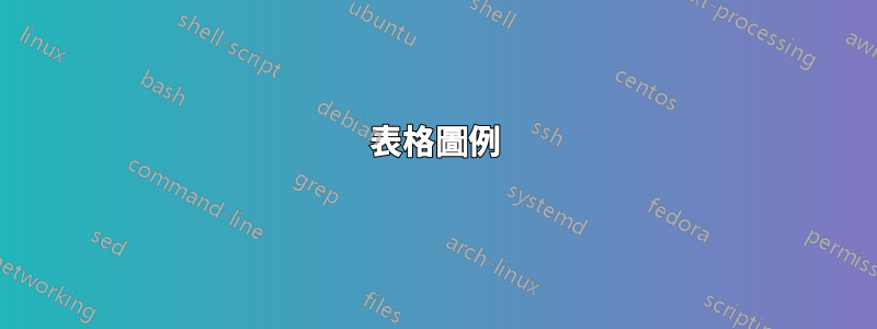 表格圖例