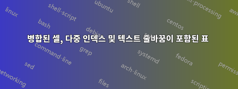 병합된 셀, 다중 인덱스 및 텍스트 줄바꿈이 포함된 표
