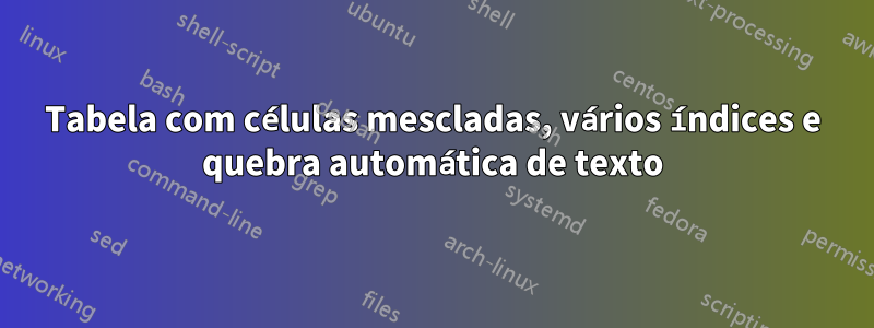 Tabela com células mescladas, vários índices e quebra automática de texto