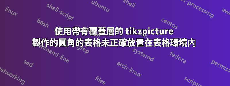 使用帶有覆蓋層的 tikzpicture 製作的圓角的表格未正確放置在表格環境內