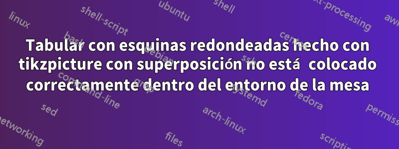 Tabular con esquinas redondeadas hecho con tikzpicture con superposición no está colocado correctamente dentro del entorno de la mesa