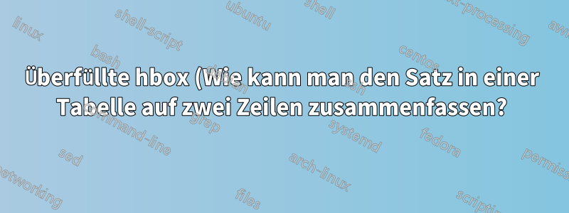 Überfüllte hbox (Wie kann man den Satz in einer Tabelle auf zwei Zeilen zusammenfassen?)