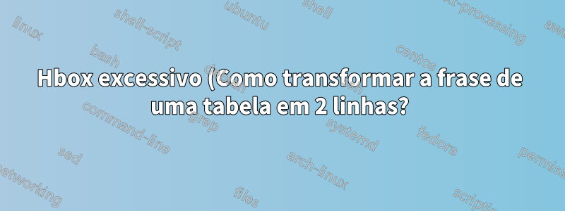 Hbox excessivo (Como transformar a frase de uma tabela em 2 linhas?)